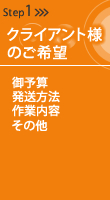 クライアント様のご要望